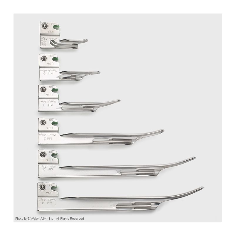 Fiber Optik Miller